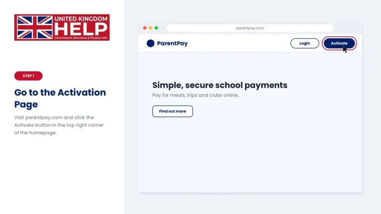 Value: ParentPay Step 1: Go to parentpay.com and click the Activate button in the top right corner of the homepage.