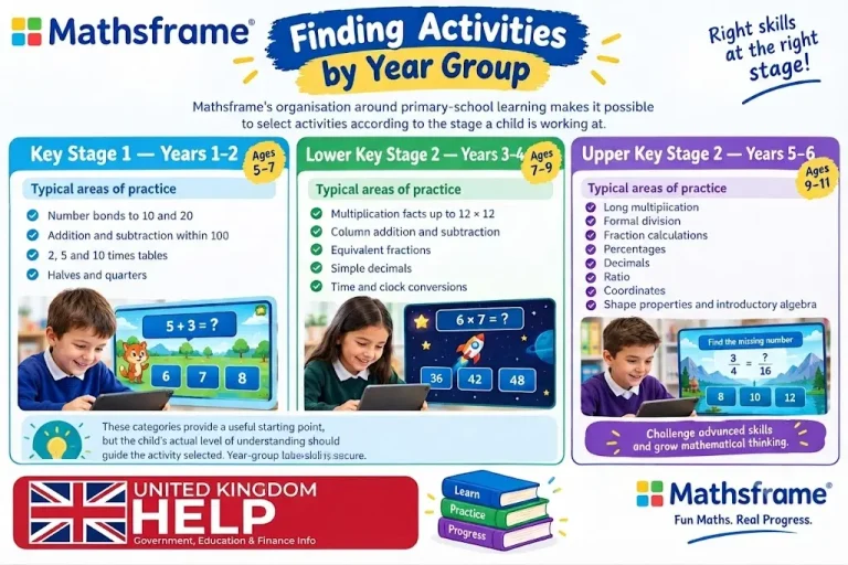 Mathsframe finding activities by year group for Key Stage 1 and Key Stage 2