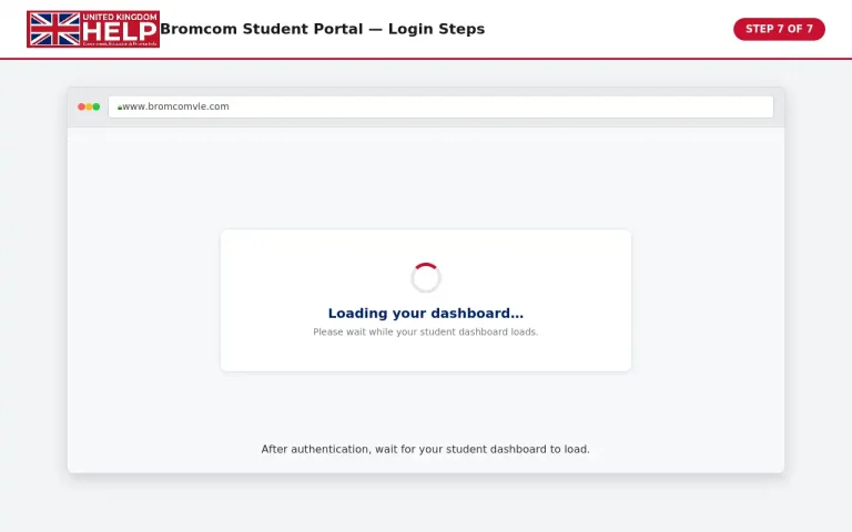 Bromcom Student Portal loading the student dashboard after authentication