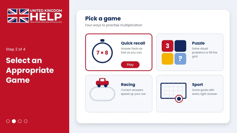 Interactive dashboard screen titled "Step 2 of 4 Select an Appropriate Game" featuring four multiplication game modes: Quick recall, Puzzle, Racing, and Sport.