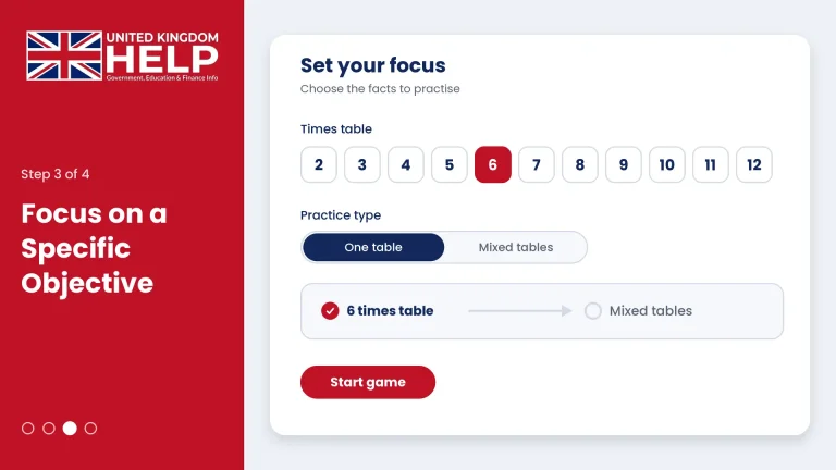 Interactive settings screen titled "Step 3 of 4 Focus on a Specific Objective" allowing users to choose specific multiplication facts and practice types, such as the 6 times table.
