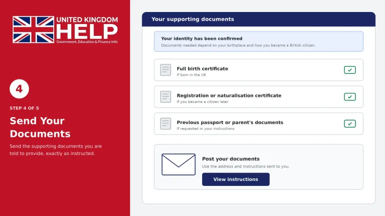 Diagram showing Step 4 of the UK passport application process, listing required supporting documents such as birth certificates, naturalisation certificates, and previous passports.